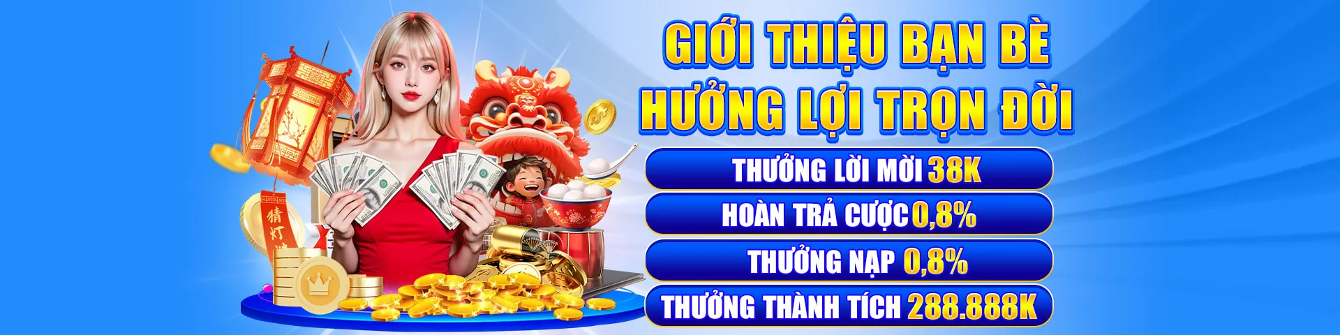 Chính sách Bảo mật Dữ liệu (GDPR) của Suncity88